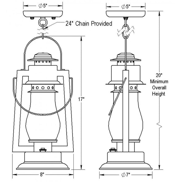 Pioneer Lantern Pendants