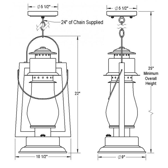 Pioneer Lantern Pendants