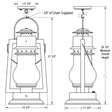 Pioneer Lantern Pendants